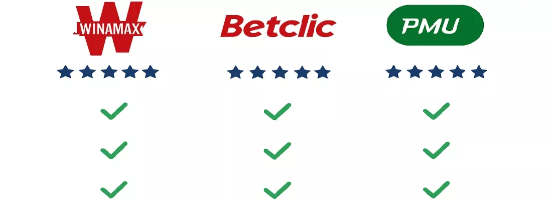Comparaison des fonctionnalités cash out entre Winamax, Betclic et PMU