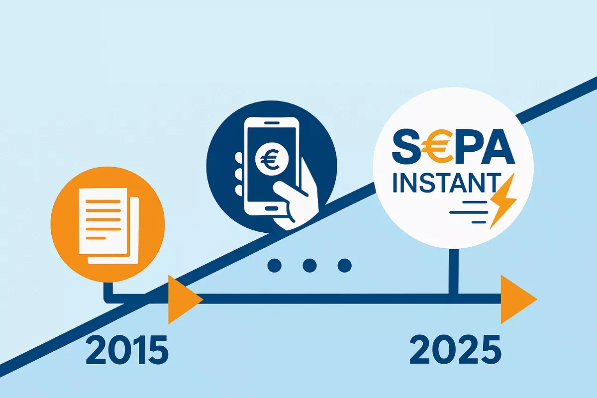 Infographie montrant l'évolution de la technologie de paiement de 2015 à 2025 avec timeline et icônes SEPA