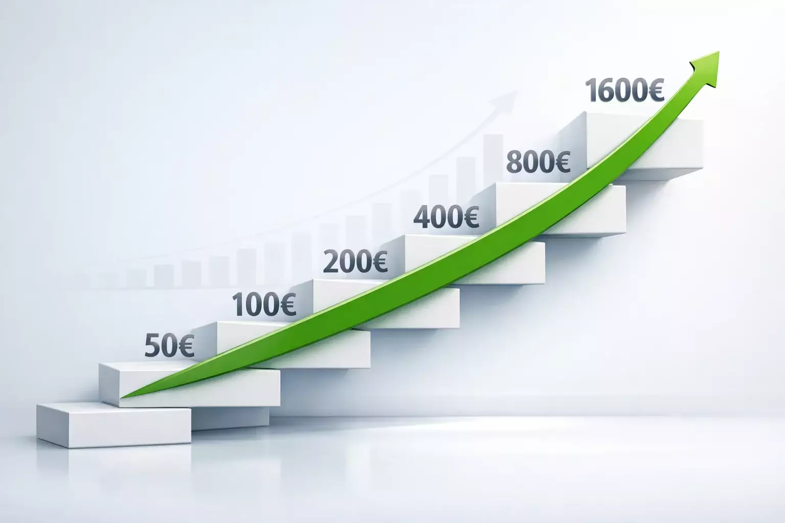 Escalier représentant les 6 paliers de progression du capital de paris sportifs