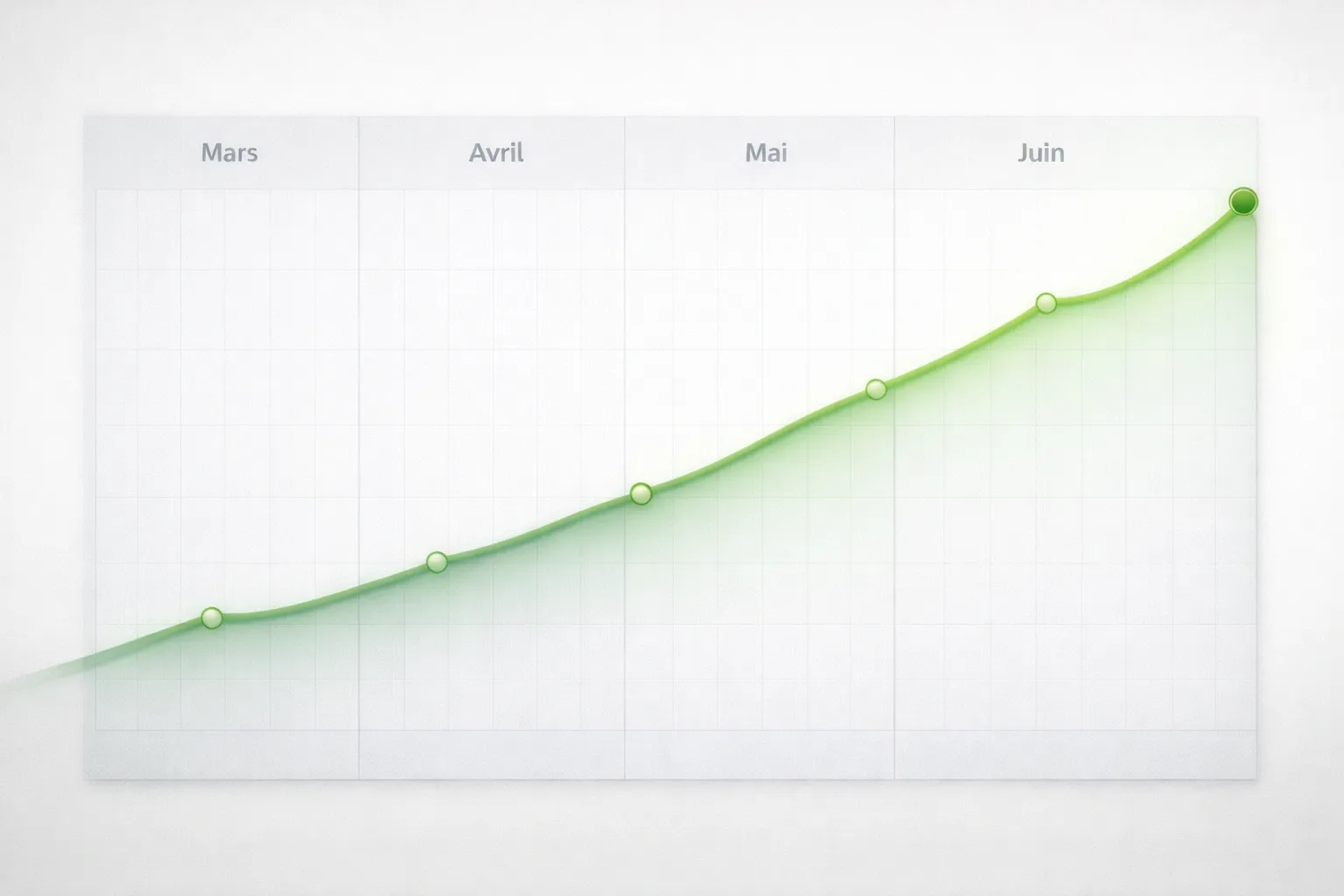 Calendrier et graphique montrant l'importance de la patience dans les paris sportifs